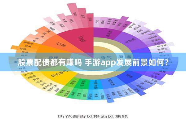 股票配债都有赚吗 手游app发展前景如何？