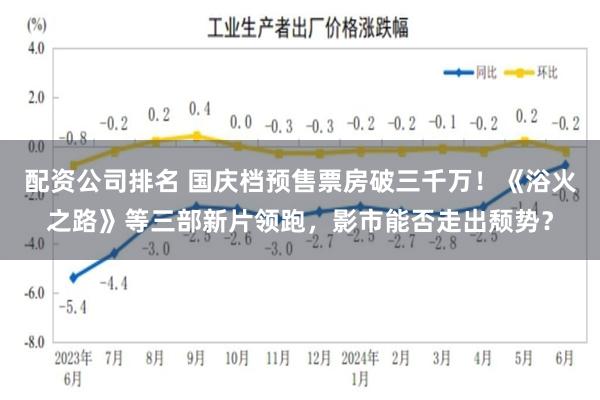 配资公司排名 国庆档预售票房破三千万！《浴火之路》等三部新片领跑，影市能否走出颓势？