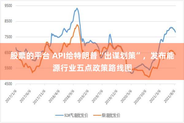 股票的平台 API给特朗普“出谋划策”，发布能源行业五点政策路线图